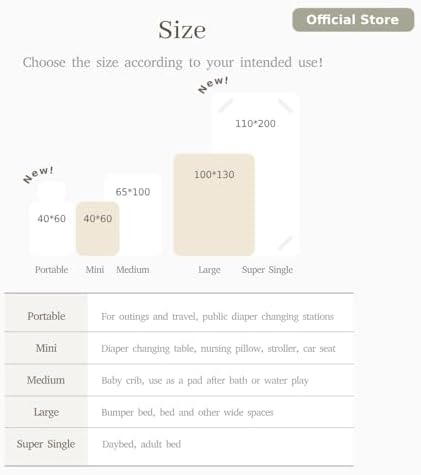 Malang Honey Nonslip Waterproof Baby Mattress Pad Korea Premium