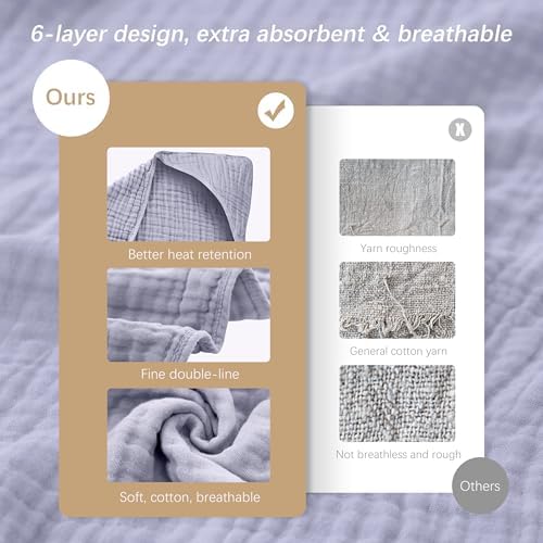 SWEET DOLPHIN 2 Pack Hooded Baby Bath Towels 32x32 Inch Grey