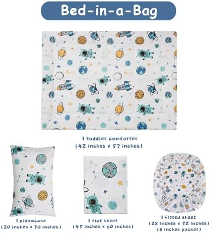 JSD Blue Astronaut Toddler Bedding Set 4 Piece 1