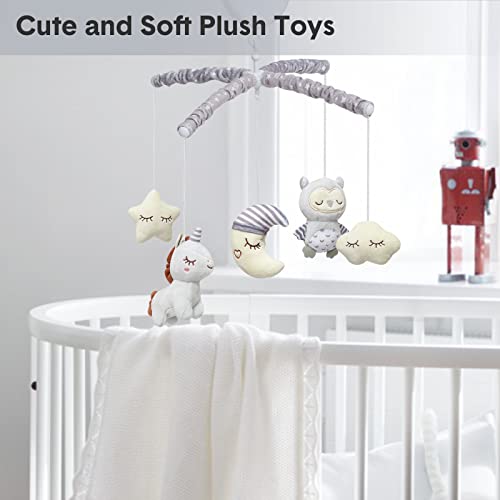 ThinkMax Baby Crib Mobile with Music and 36 Lullabies