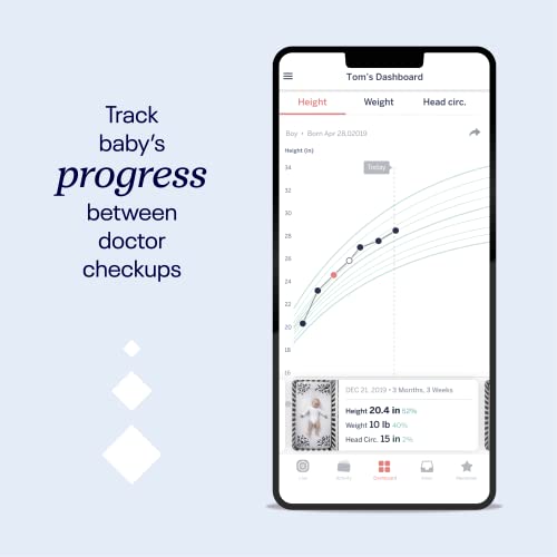 Nanit Smart Sheets for Height Tracking