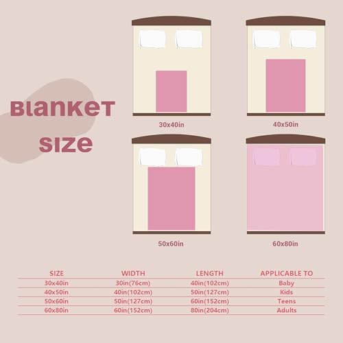 Custom Name Baby Blanket with Airplanes Design