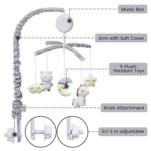 ThinkMax Baby Crib Mobile with Music and 36 Lullabies