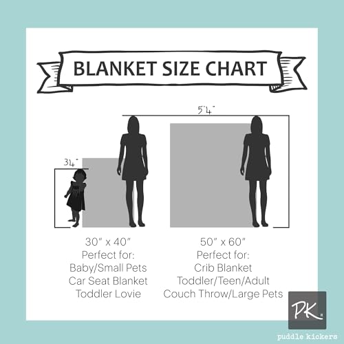 Personalized Sea Turtle Baby Blanket with Name