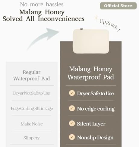 Malang Honey Nonslip Waterproof Baby Mattress Pad Korea Premium