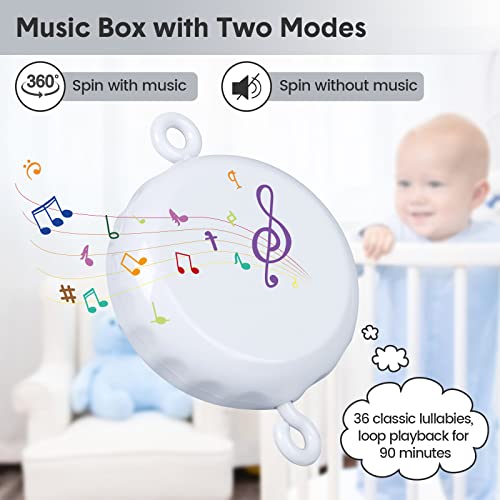 ThinkMax Baby Crib Mobile with Music and 36 Lullabies