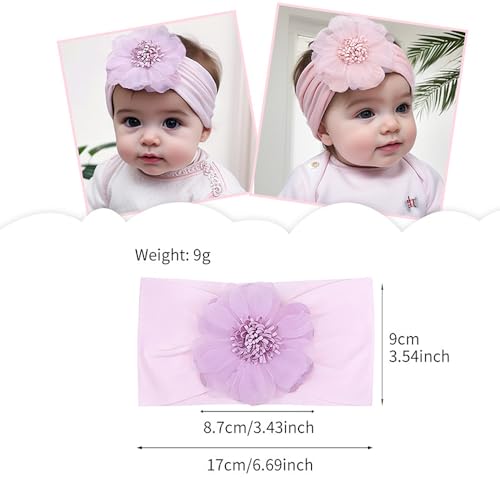 Yheahin Large Flower Elastic Headband for Baby Girl