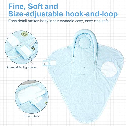 Knirose Baby Swaddle Blanket Button Blue 0-3 Months