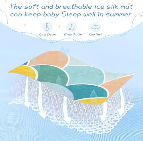 Cooling Mermaid Mattress Pad 28x52 Reusable for Baby Kids