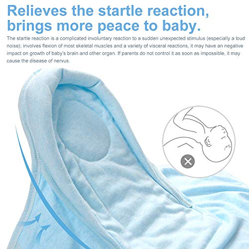Knirose Baby Swaddle Blanket Button Blue 0-3 Months